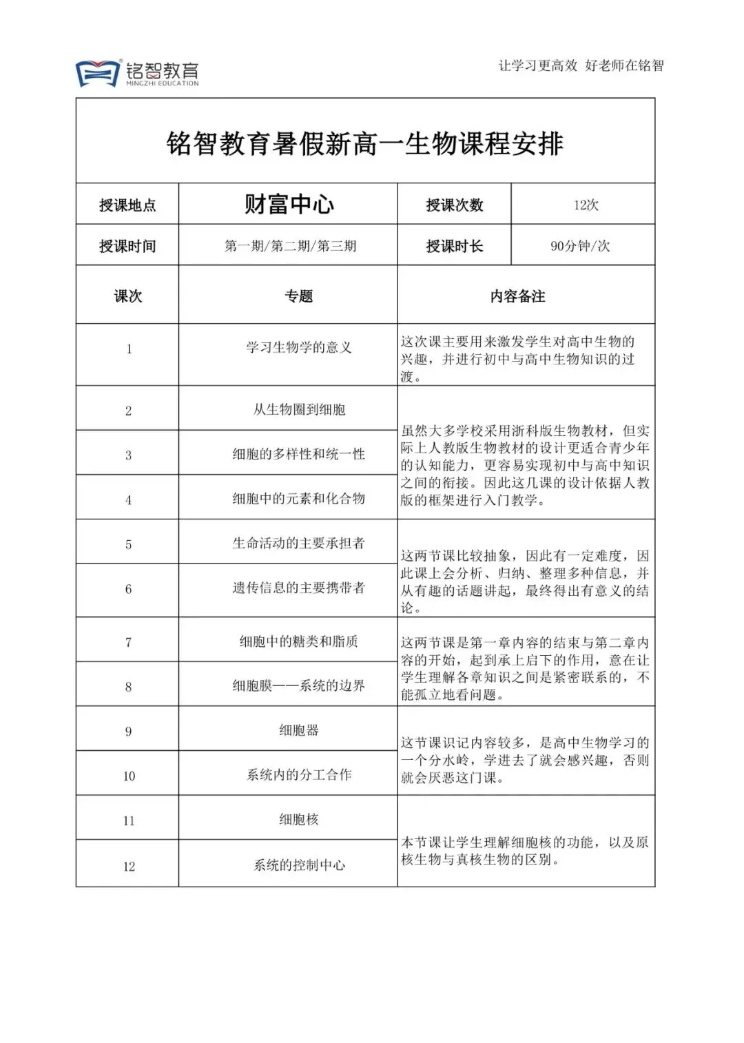 2026年慈溪中考及各类招录时间线 第7张