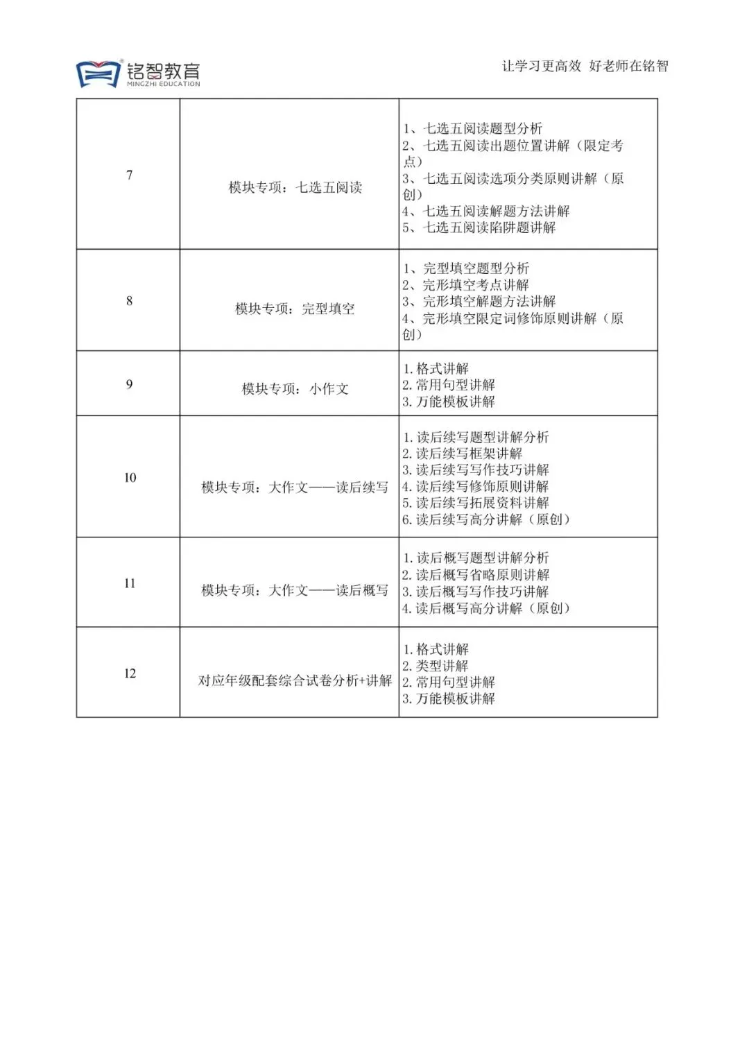 2026年慈溪中考及各类招录时间线 第9张