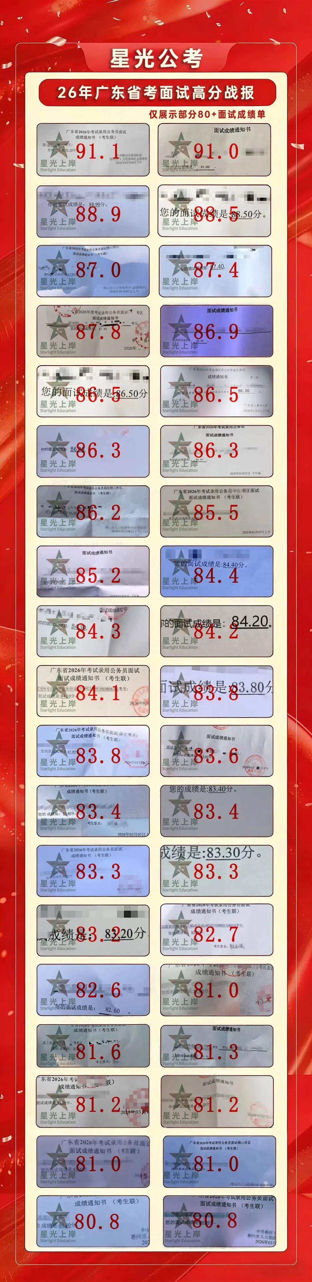 2025广东事考真题拆解:高分综合分析的秘密是公共判断力 第5张