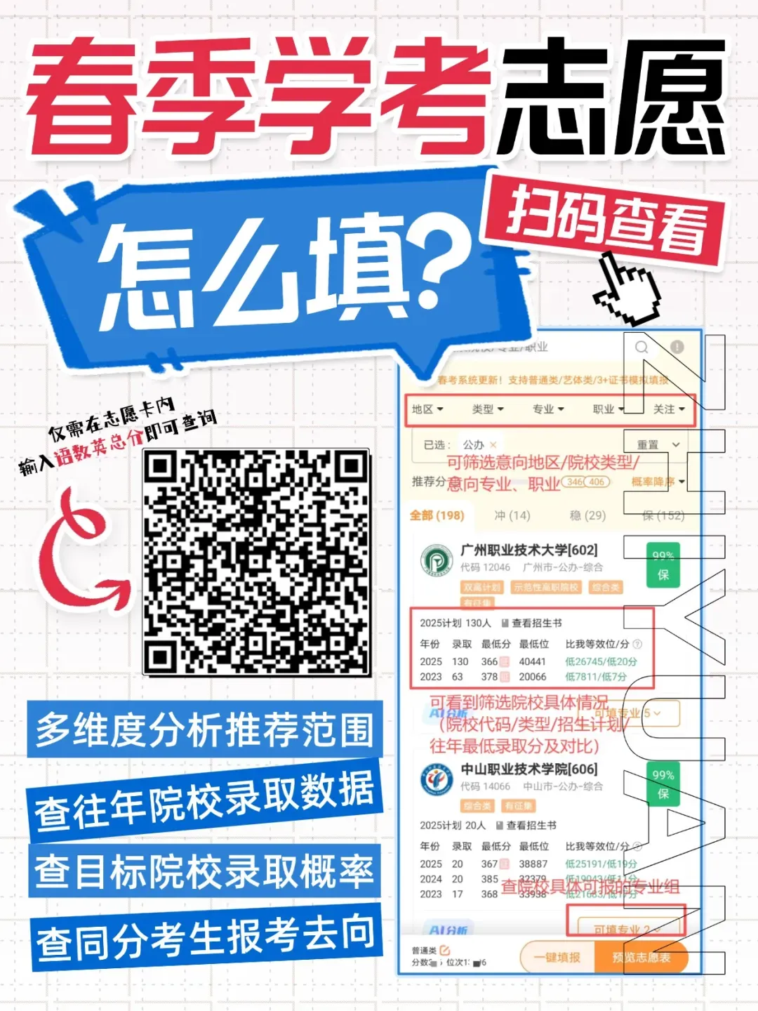 刚刚更新!广东学考/合格考/3+证书真题答案全部出炉! 第46张