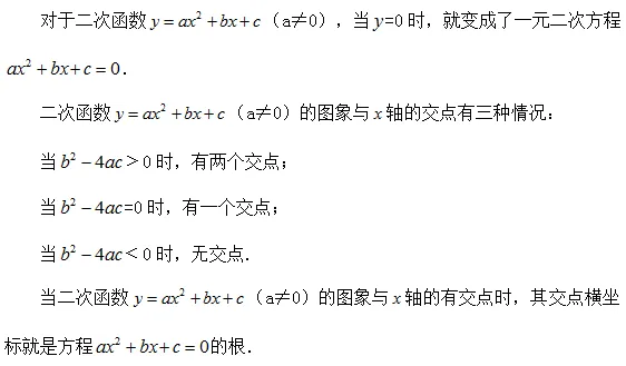中考重点:二次函数,最全知识点汇总! 第19张