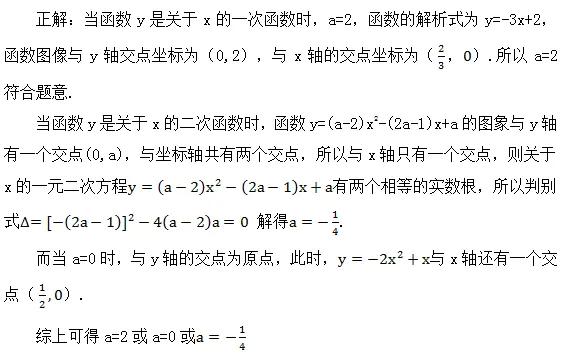 中考重点:二次函数,最全知识点汇总! 第26张