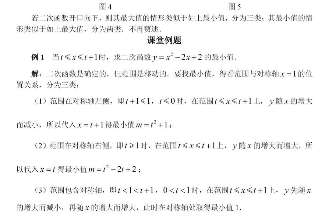 中考重点:二次函数,最全知识点汇总! 第44张