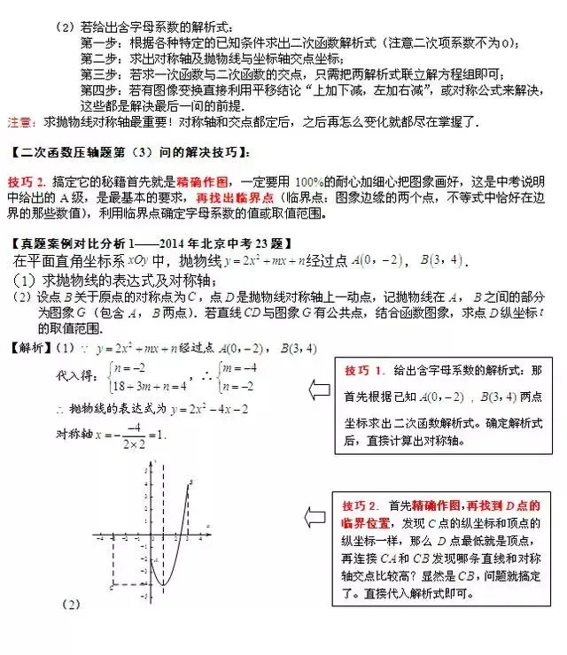 中考重点:二次函数,最全知识点汇总! 第62张