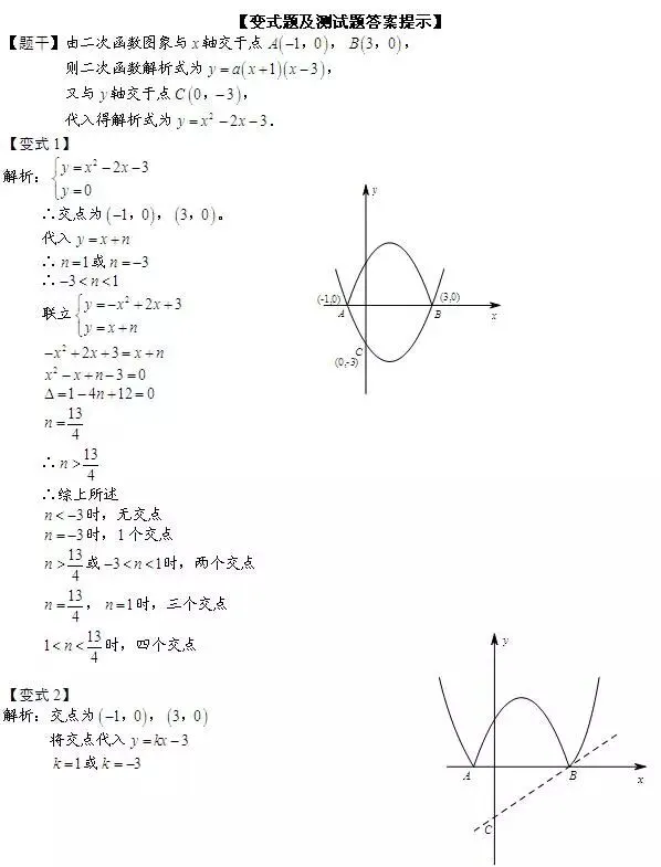中考重点:二次函数,最全知识点汇总! 第66张
