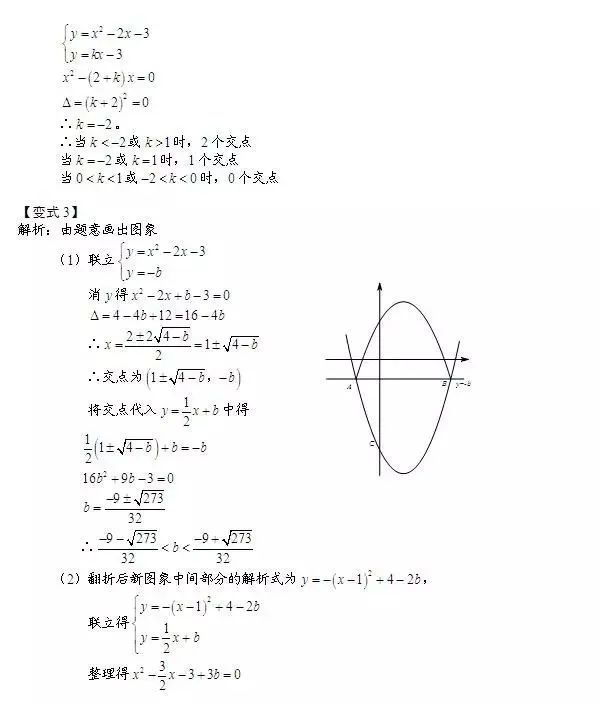 中考重点:二次函数,最全知识点汇总! 第67张