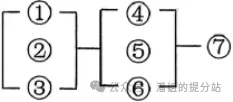 【冲刺26中考】北京西城区2025-2026初三一模语文试卷(含答案) 第8张