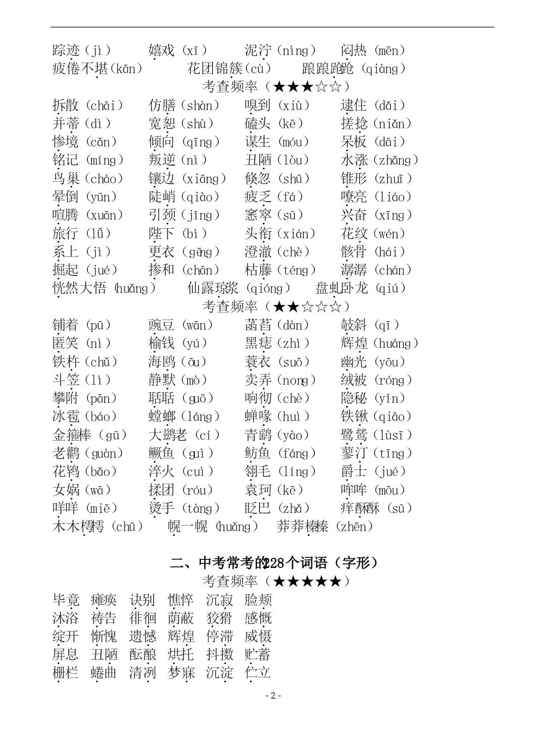 【冲刺中考】七八九年级语文易错字词汇总(六册全) 第3张