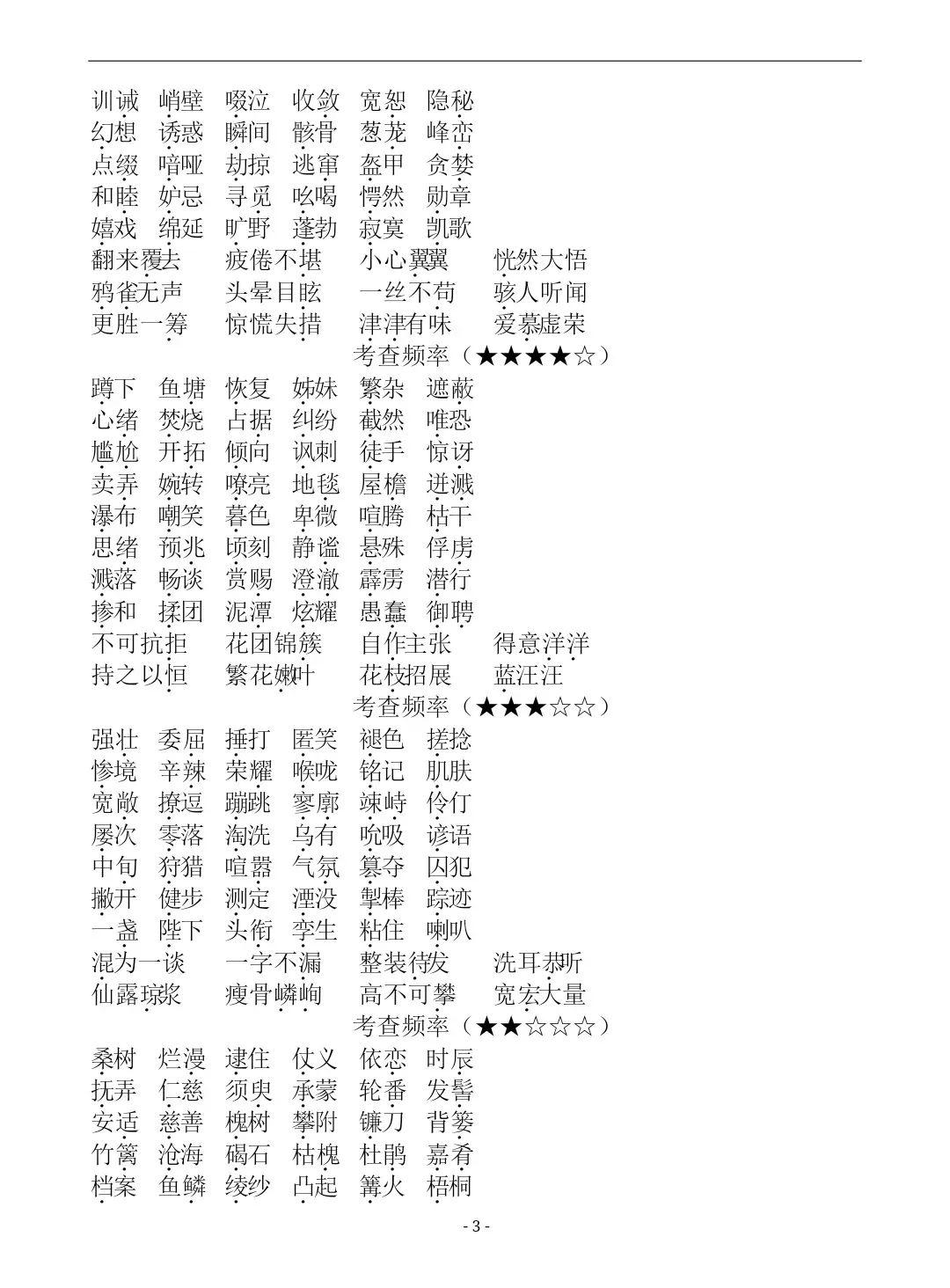 【冲刺中考】七八九年级语文易错字词汇总(六册全) 第4张