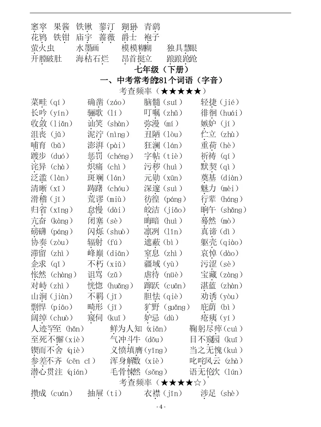 【冲刺中考】七八九年级语文易错字词汇总(六册全) 第5张