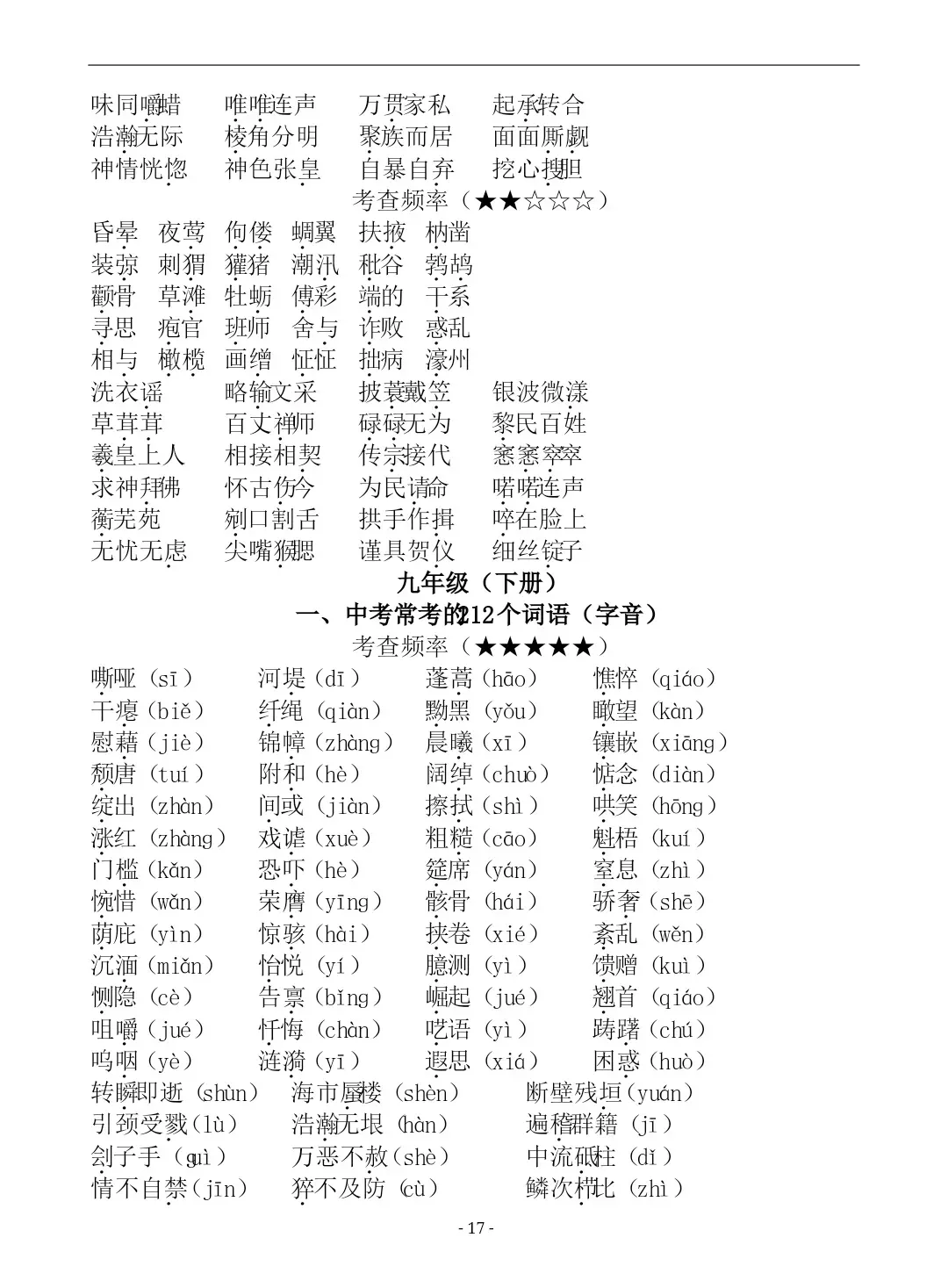 【冲刺中考】七八九年级语文易错字词汇总(六册全) 第18张
