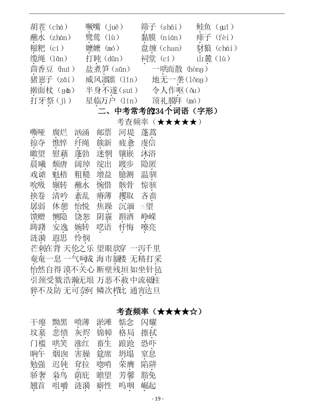 【冲刺中考】七八九年级语文易错字词汇总(六册全) 第20张