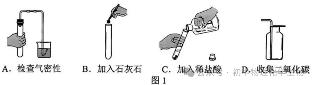 2026年中考化学第一次模拟试卷(含答案),题型全面,有点难度! 第4张
