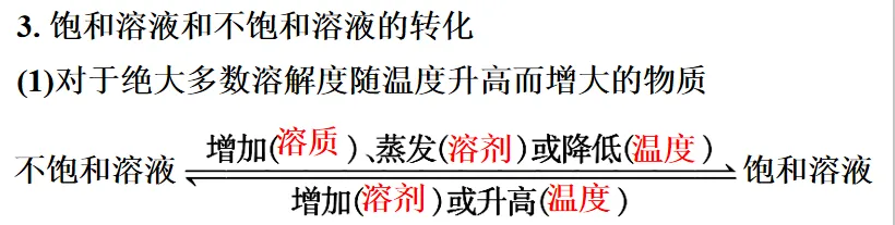 中考化学溶解度曲线考点及常见题型训练(附:2022-2025年中考真题)-第7张图片-四季读书网 中考化学溶解度曲线考点及常见题型训练(附:2022-2025年中考真题)-第7张图片-四季读书网