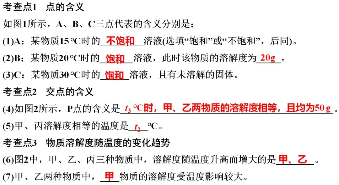 中考化学溶解度曲线考点及常见题型训练(附:2022-2025年中考真题)-第10张图片-四季读书网 中考化学溶解度曲线考点及常见题型训练(附:2022-2025年中考真题)-第10张图片-四季读书网