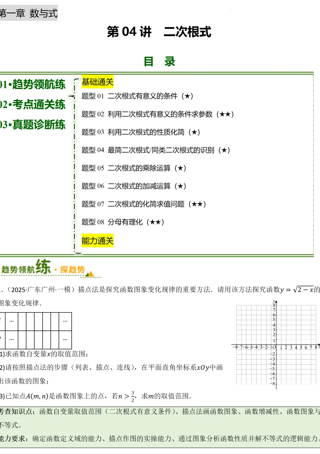 2026年中考数学一轮总复习|第一章数与式 第04讲 二次根式 讲义课件ppt测练|知识点梳理|考点梳理|解题技巧|精准复习-第35张图片-四季读书网 2026年中考数学一轮总复习|第一章数与式 第04讲 二次根式 讲义课件ppt测练|知识点梳理|考点梳理|解题技巧|精准复习-第35张图片-四季读书网