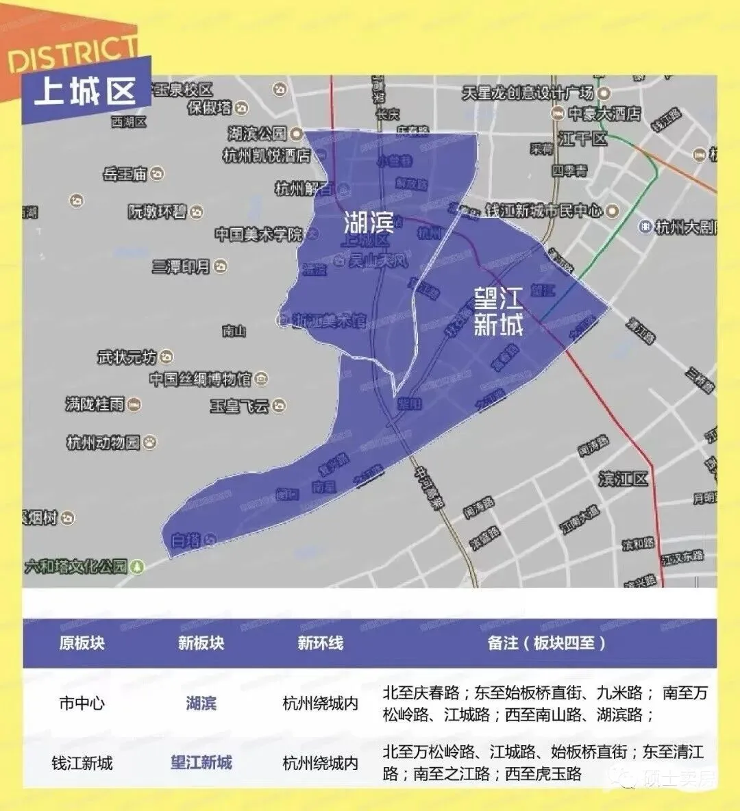 25年杭州中考 | 上城区的初中升学与学区房价情况(一)-第1张图片-四季读书网