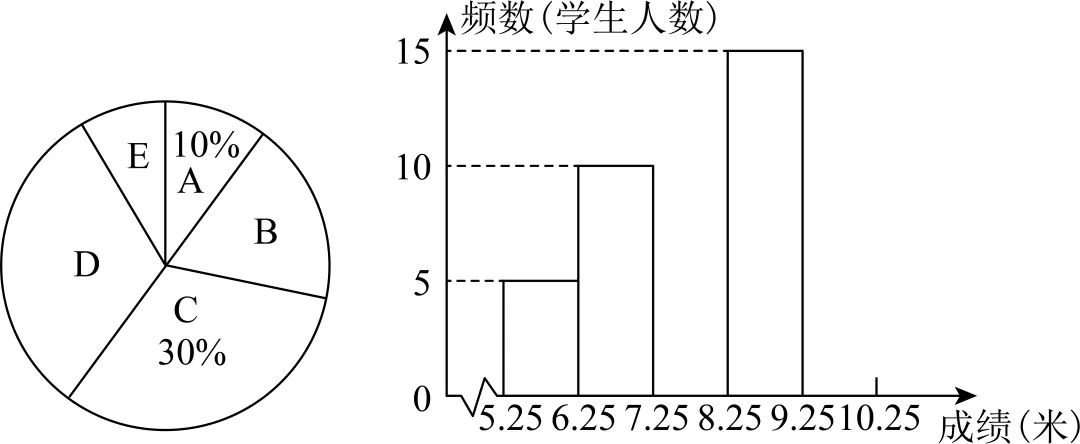 2026年安徽省芜湖二十七中中考数学一模试卷 第29张
