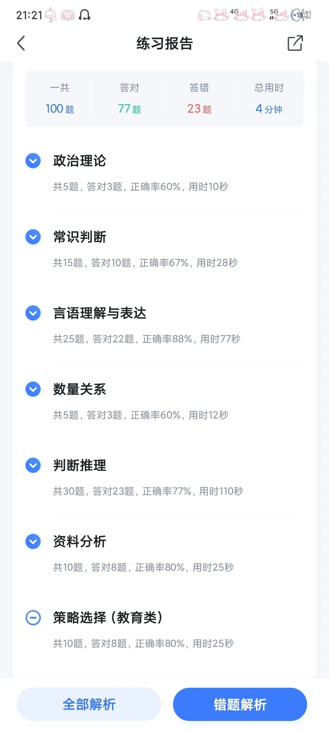 第四套真题 第2张