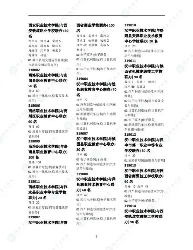 别等中考后才看!陕西2025中专招生计划,2026届直接对照 第7张