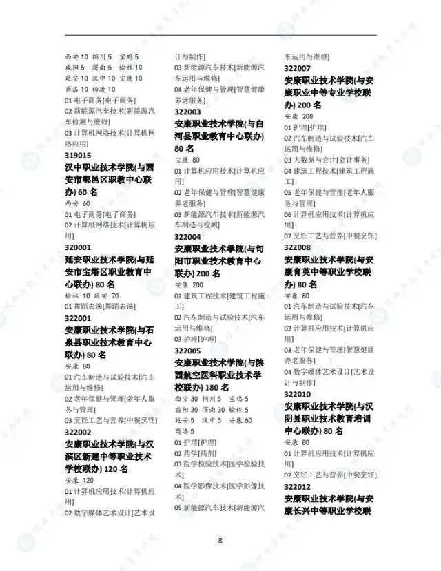 别等中考后才看!陕西2025中专招生计划,2026届直接对照 第10张