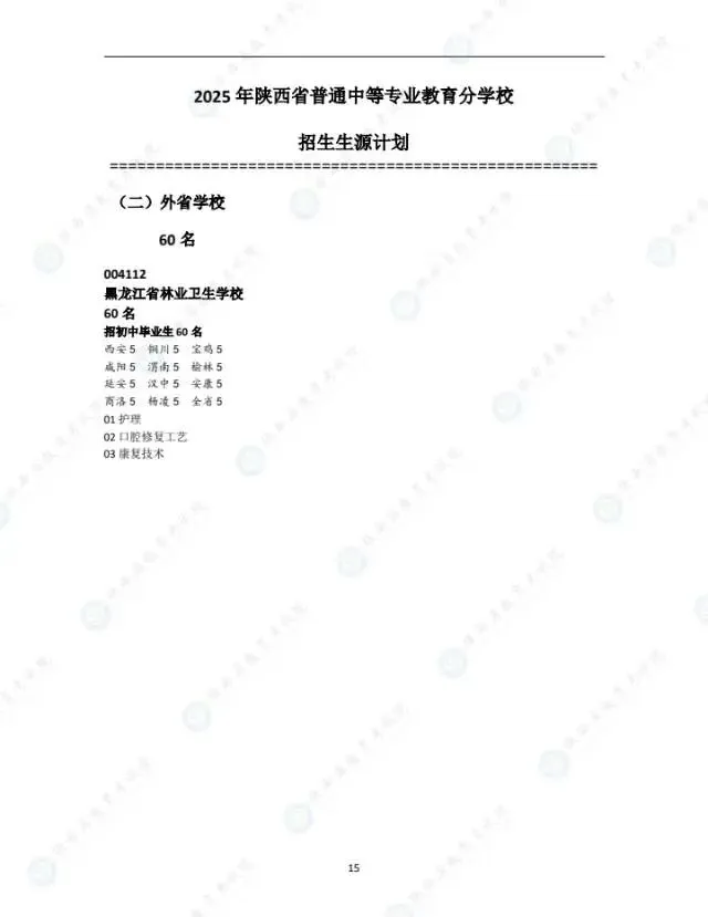 别等中考后才看!陕西2025中专招生计划,2026届直接对照 第15张