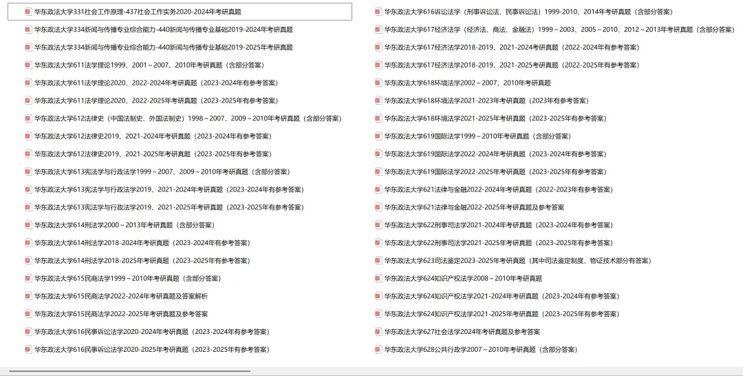 华东政法大学考研专业课历年真题汇总(含2026真题) 第2张