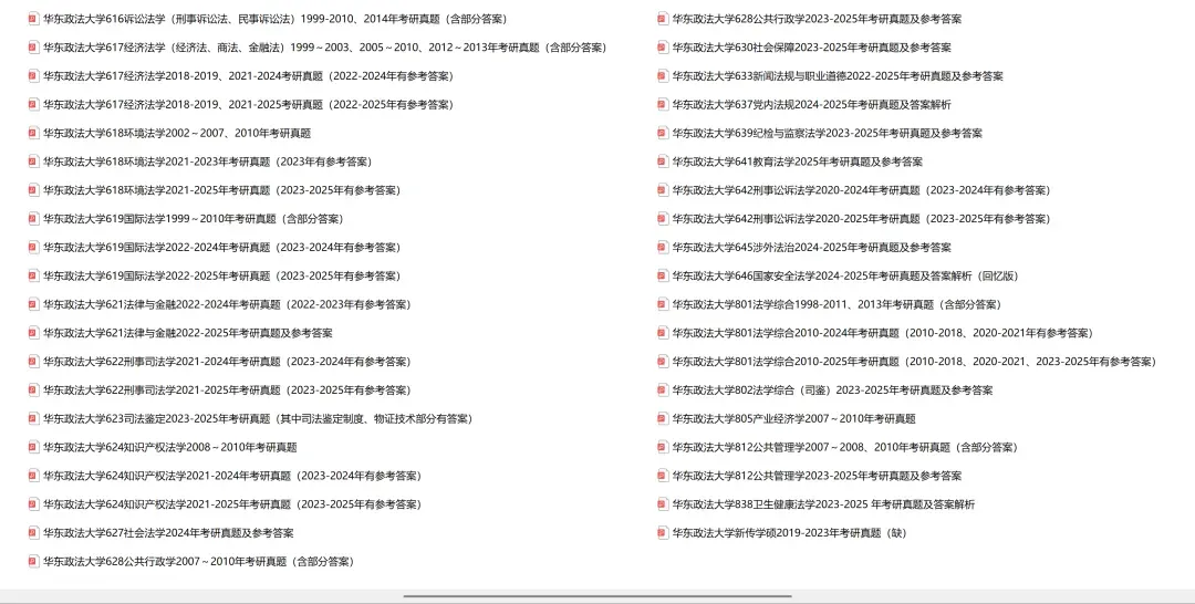 华东政法大学考研专业课历年真题汇总(含2026真题) 第3张