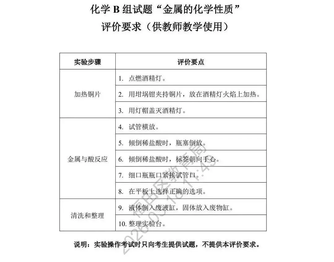 速看!2026 深圳中考理化实验操作模拟试题公布 第19张