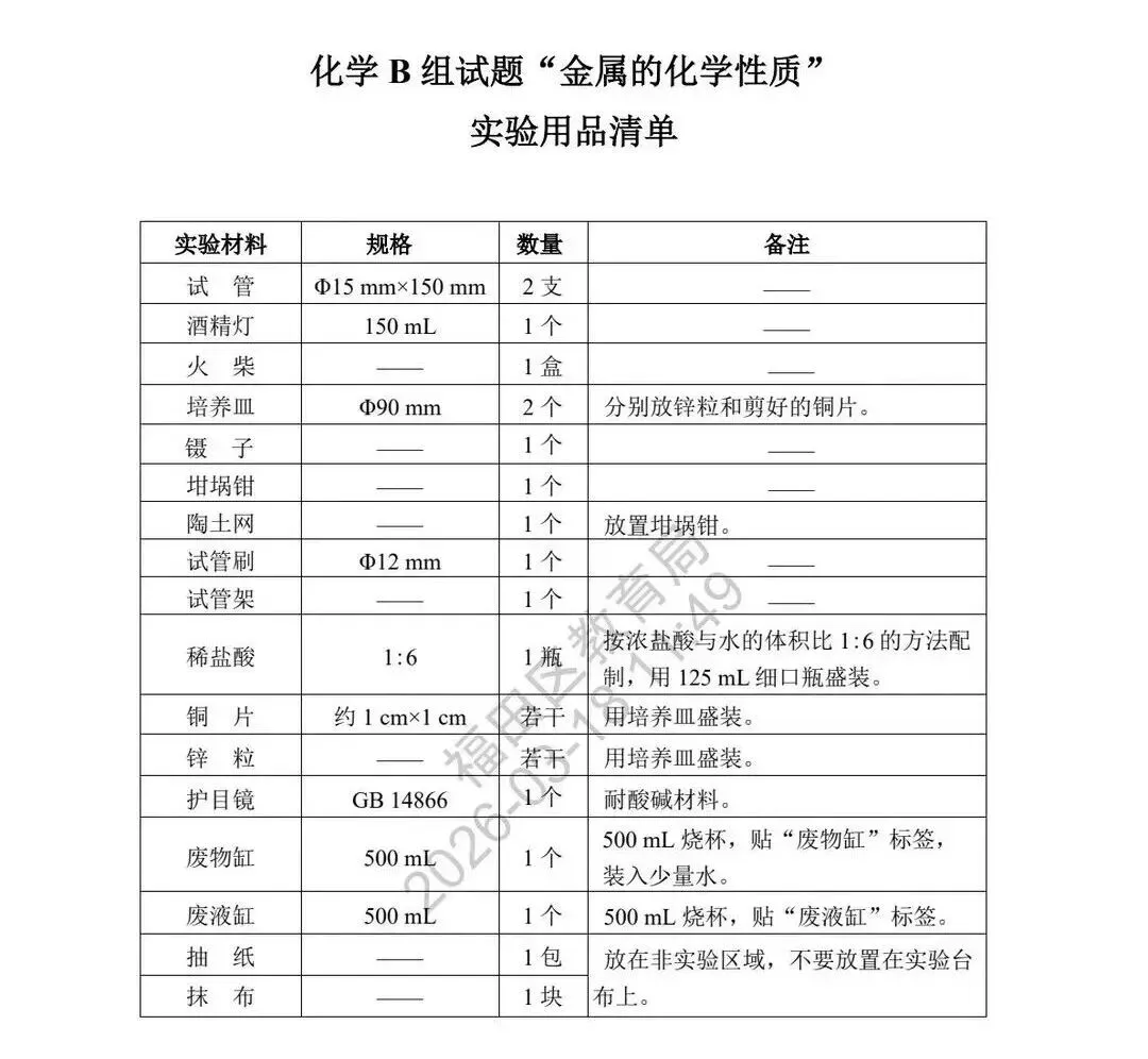速看!2026 深圳中考理化实验操作模拟试题公布 第21张