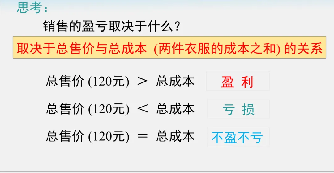 【2026年中考数学复习】——05一元一次方程知识点+真题练习(免费下载) 第56张