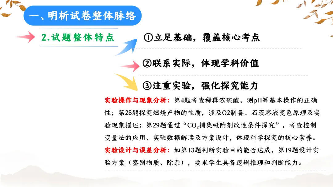 SK233 初中化学 中考备考讲座《深耕课标 聚焦素养:2025年中考化学命题趋势与复习备考策略解析》讲座课件PPT+ 文字稿Word 第9张