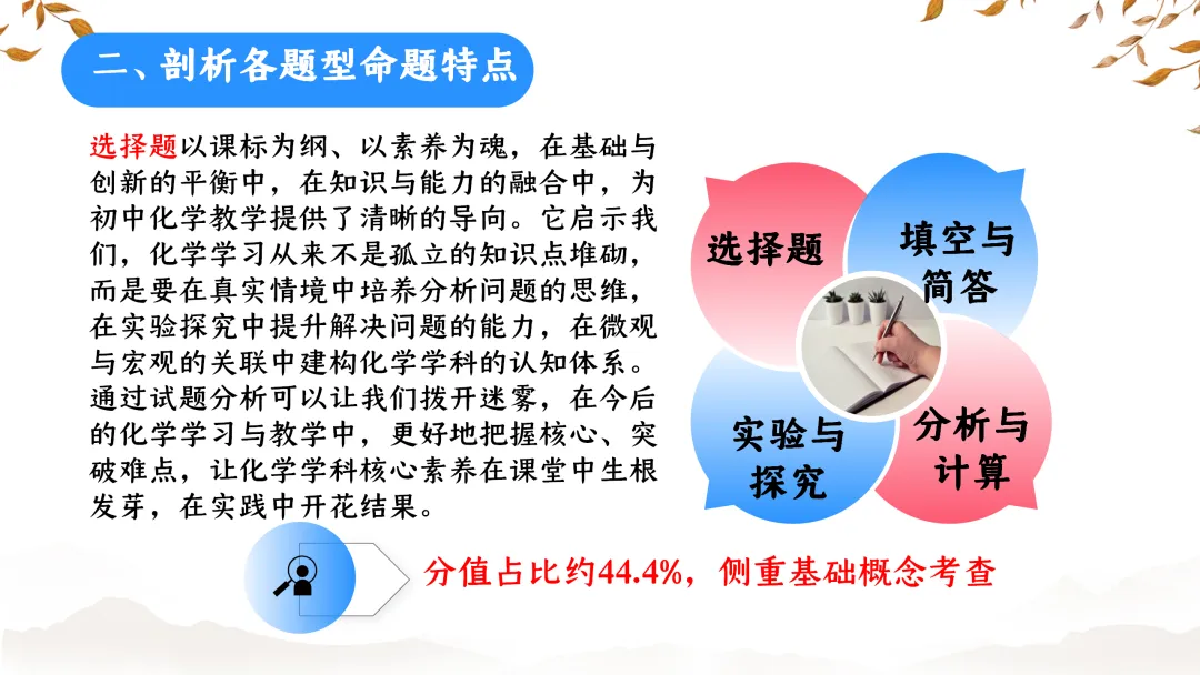 SK233 初中化学 中考备考讲座《深耕课标 聚焦素养:2025年中考化学命题趋势与复习备考策略解析》讲座课件PPT+ 文字稿Word 第14张
