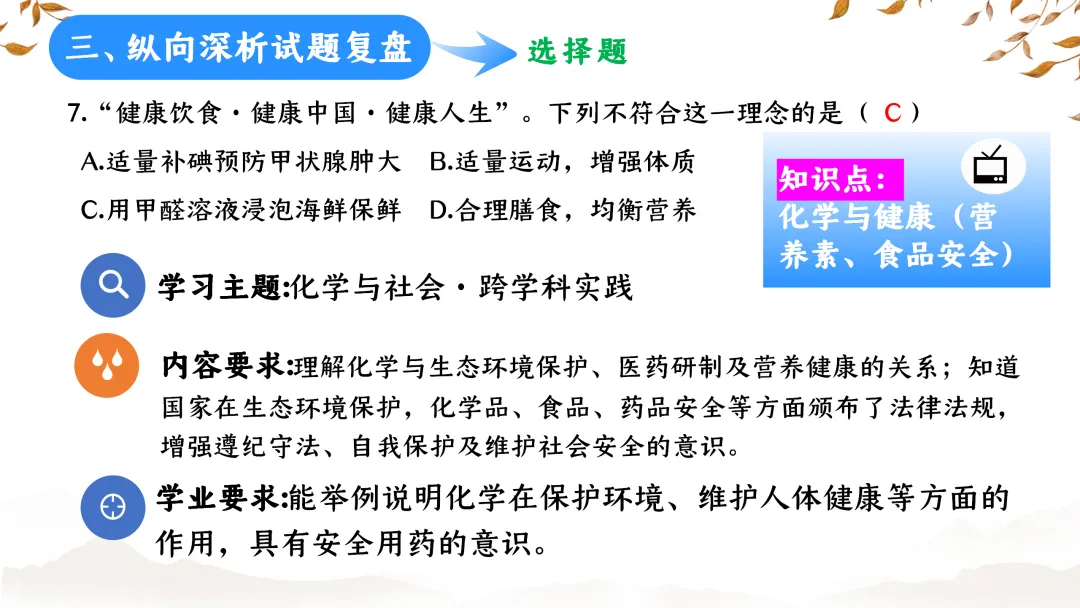SK233 初中化学 中考备考讲座《深耕课标 聚焦素养:2025年中考化学命题趋势与复习备考策略解析》讲座课件PPT+ 文字稿Word 第24张