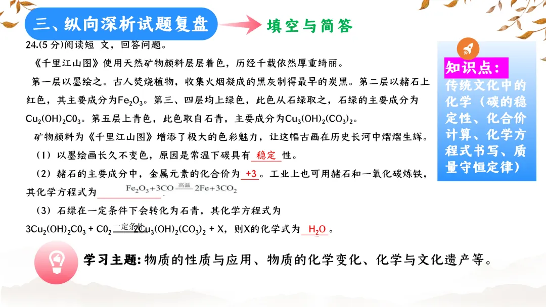 SK233 初中化学 中考备考讲座《深耕课标 聚焦素养:2025年中考化学命题趋势与复习备考策略解析》讲座课件PPT+ 文字稿Word 第62张