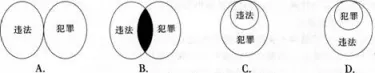 【教师考试】【(中学)思想品德学科知识与教学能力】[高中]2021年教师资格《思想品德学科知识与教学能力》(高级中学)试卷2 第1张