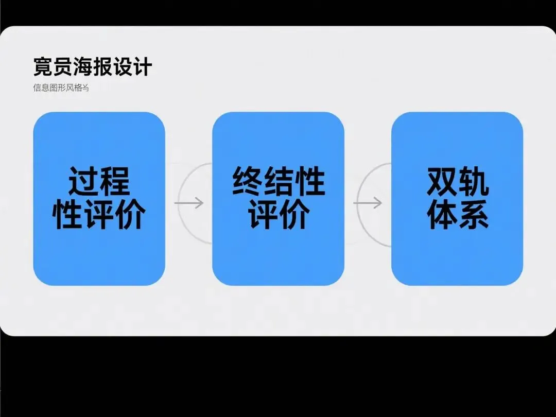 全国中考体育改革-第4张图片-四季读书网