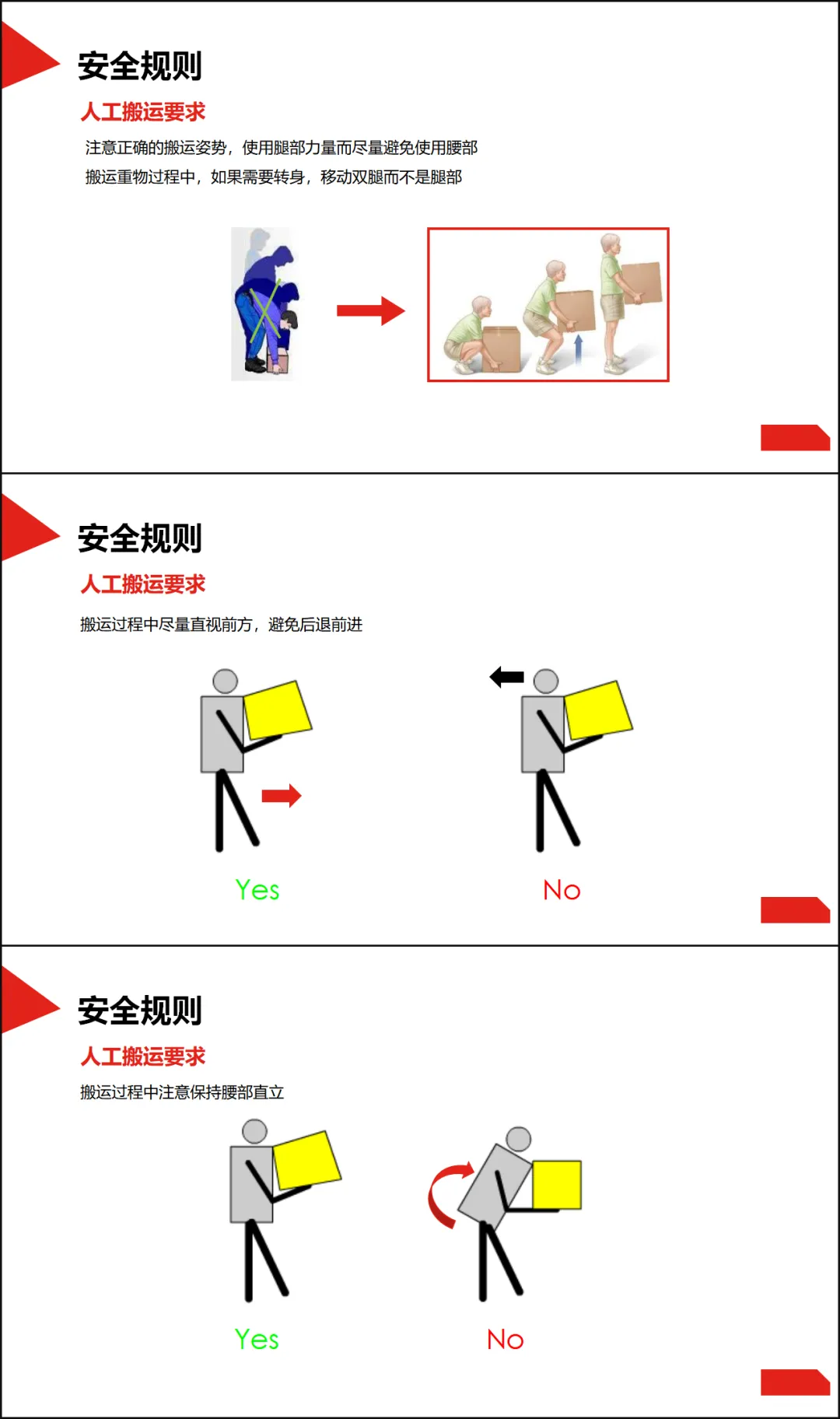物料搬运与叉车安全规则 (讲稿+试卷+记录+签到) 第14张