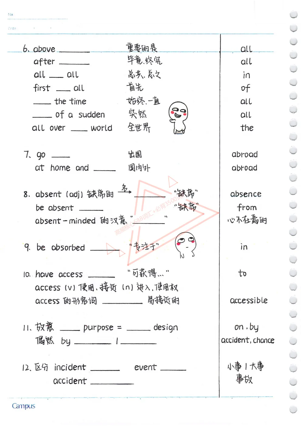 中考英语【高频核心688+必背3500词汇】必背含单词默写本+自测本,英译汉+汉译英(PDF下载打印) 第3张 中考英语【高频核心688+必背3500词汇】必背含单词默写本+自测本,英译汉+汉译英(PDF下载打印) 第3张