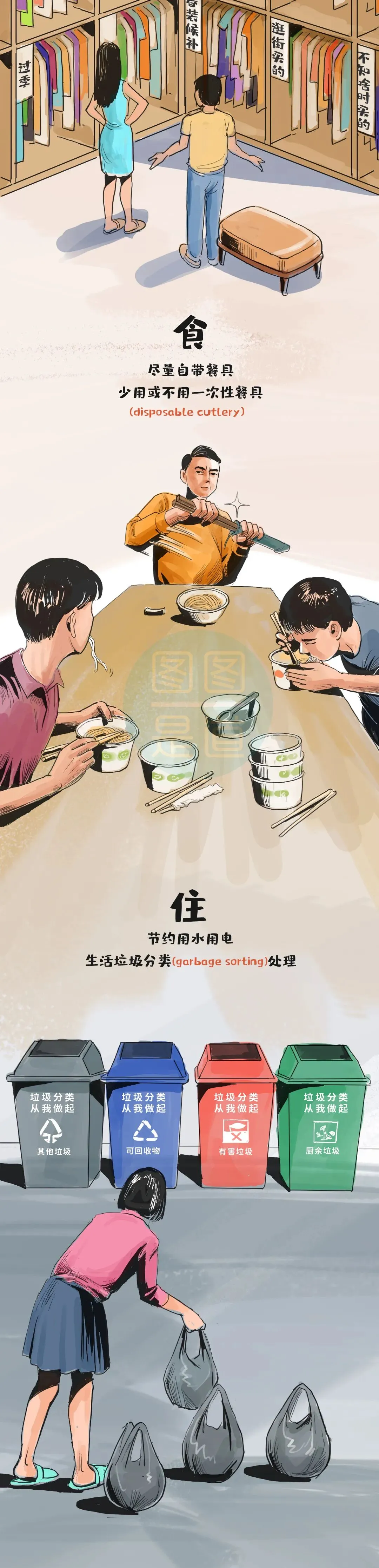 中考化学——碳中和、碳达峰等含义 第7张