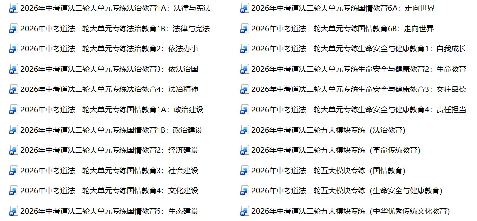 2026年中考道德与法治五大模块练习(22个主题) 第1张 2026年中考道德与法治五大模块练习(22个主题) 第1张