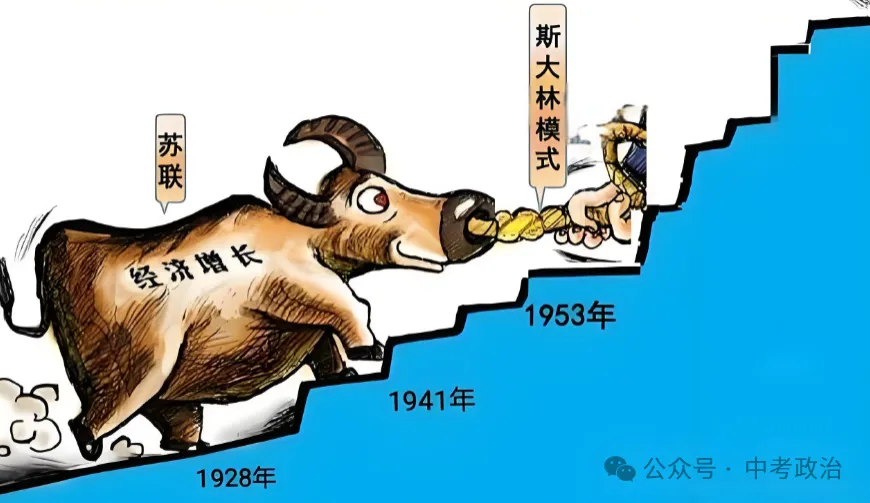 2026年中考道德与法治五大模块练习(22个主题) 第10张 2026年中考道德与法治五大模块练习(22个主题) 第10张