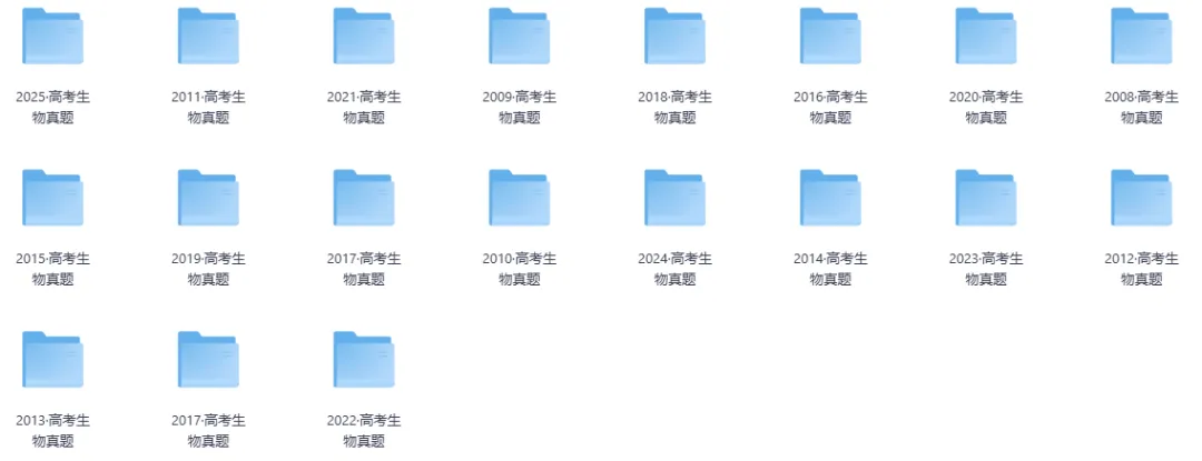 1990-2025年高考生物真题汇总(WORD文件,免费下载) 第4张 1990-2025年高考生物真题汇总(WORD文件,免费下载) 第4张