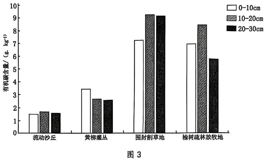 江门市2026年高考模拟地 理考试(一) 第3张