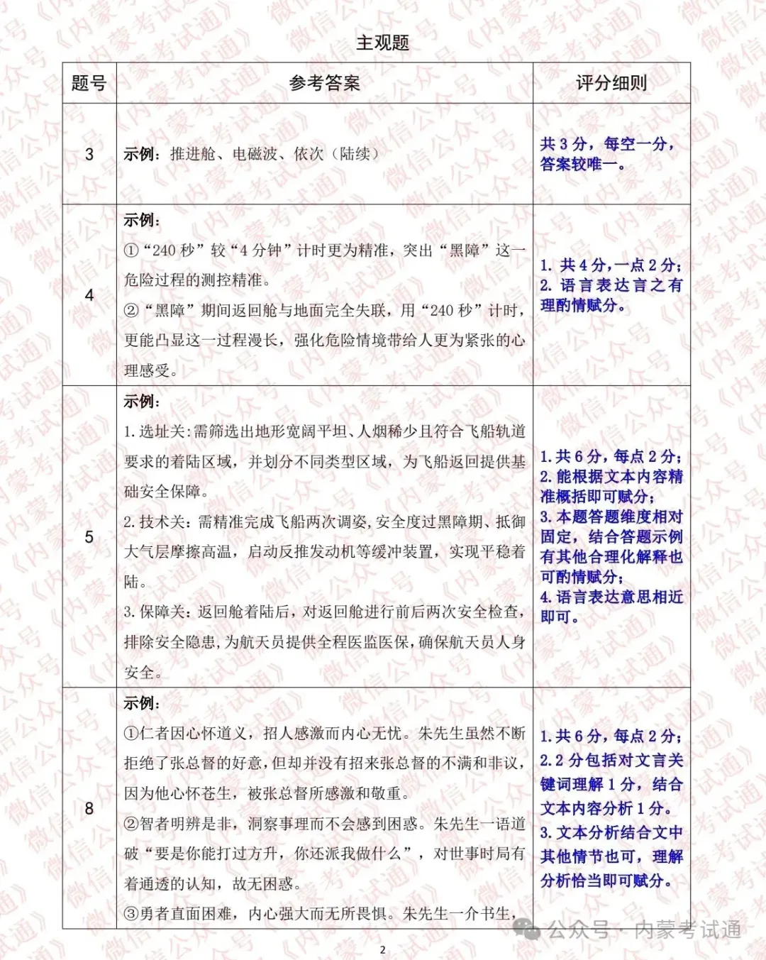 2026年内蒙古呼和浩特市高三一模试卷及答案【全套高清版】 第14张