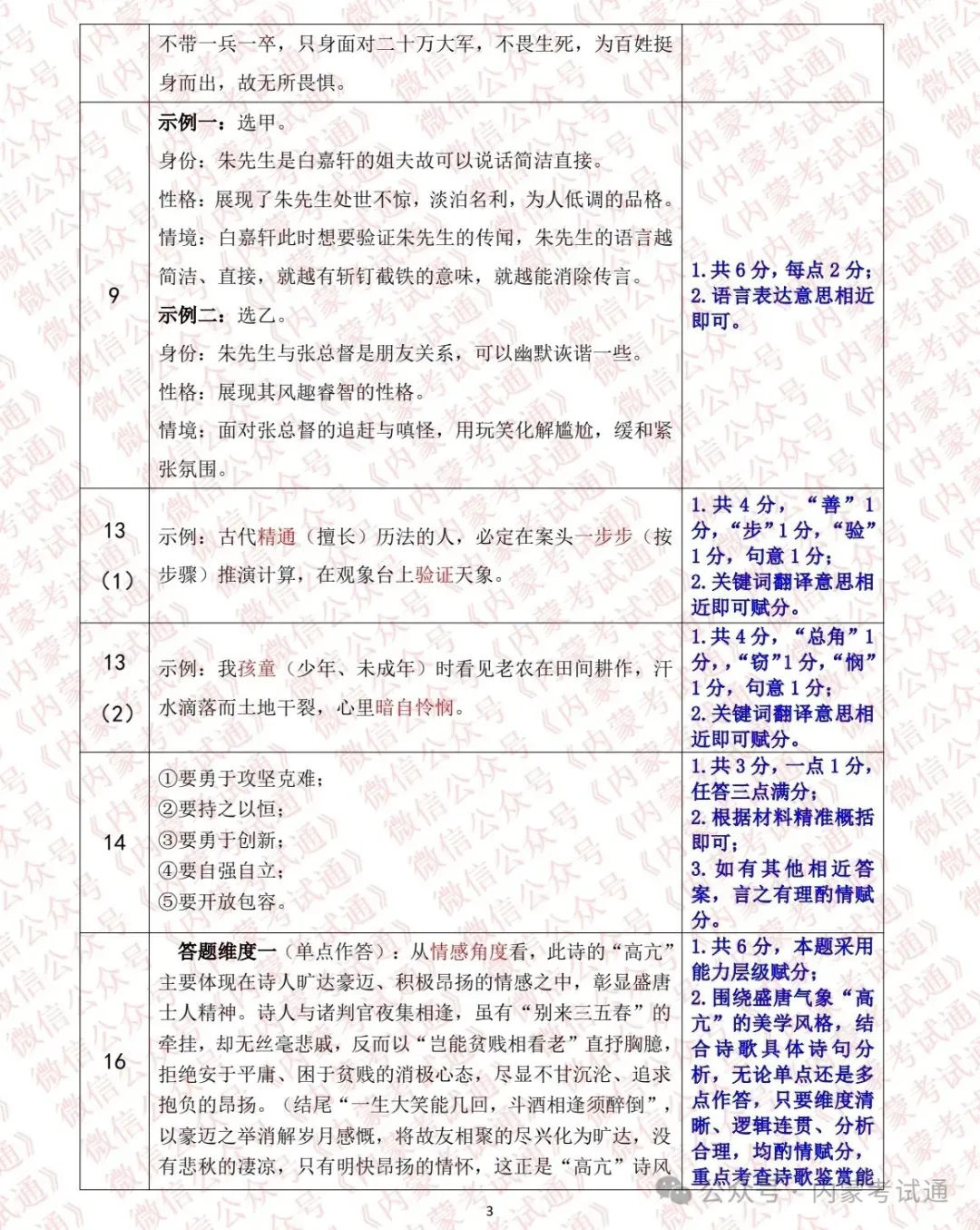 2026年内蒙古呼和浩特市高三一模试卷及答案【全套高清版】 第15张
