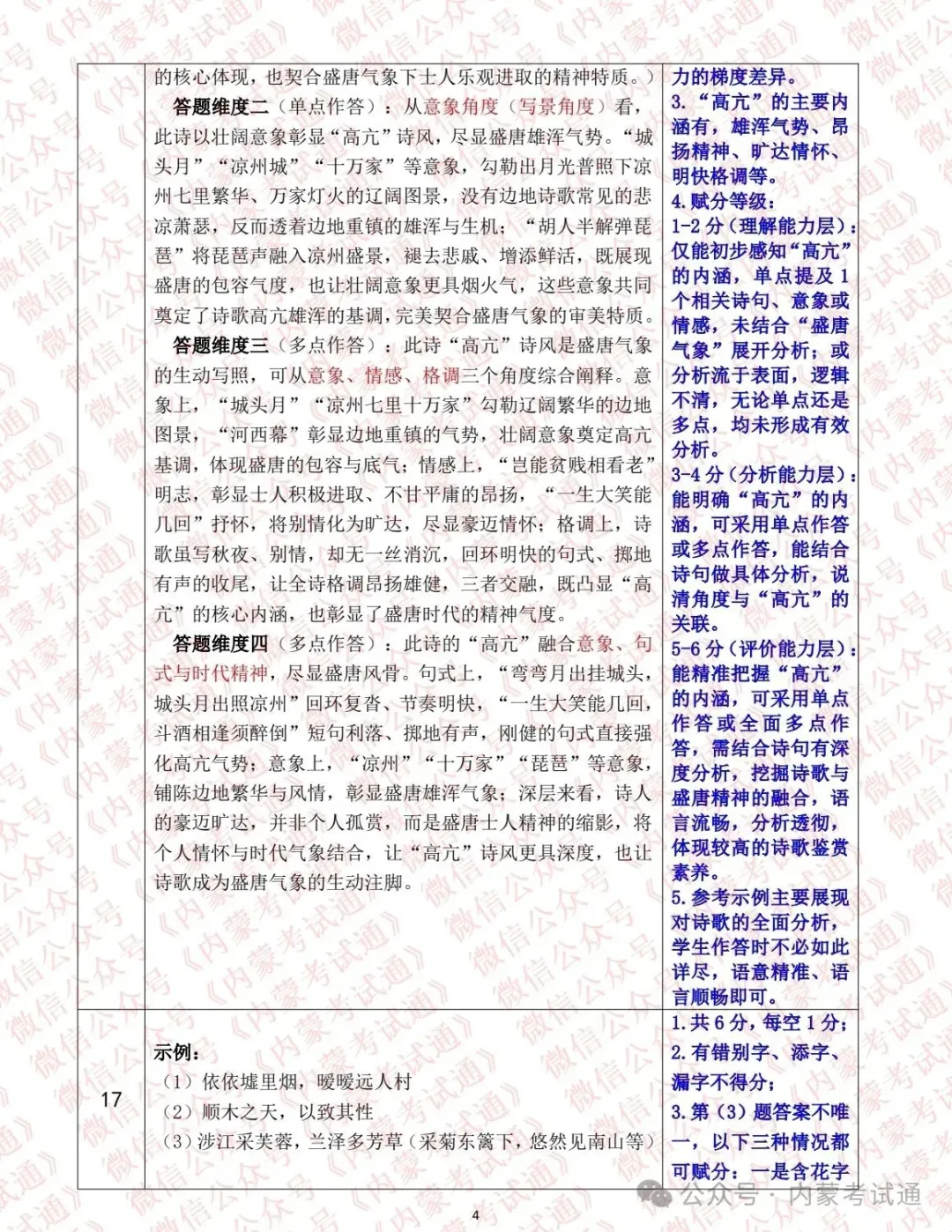 2026年内蒙古呼和浩特市高三一模试卷及答案【全套高清版】 第16张