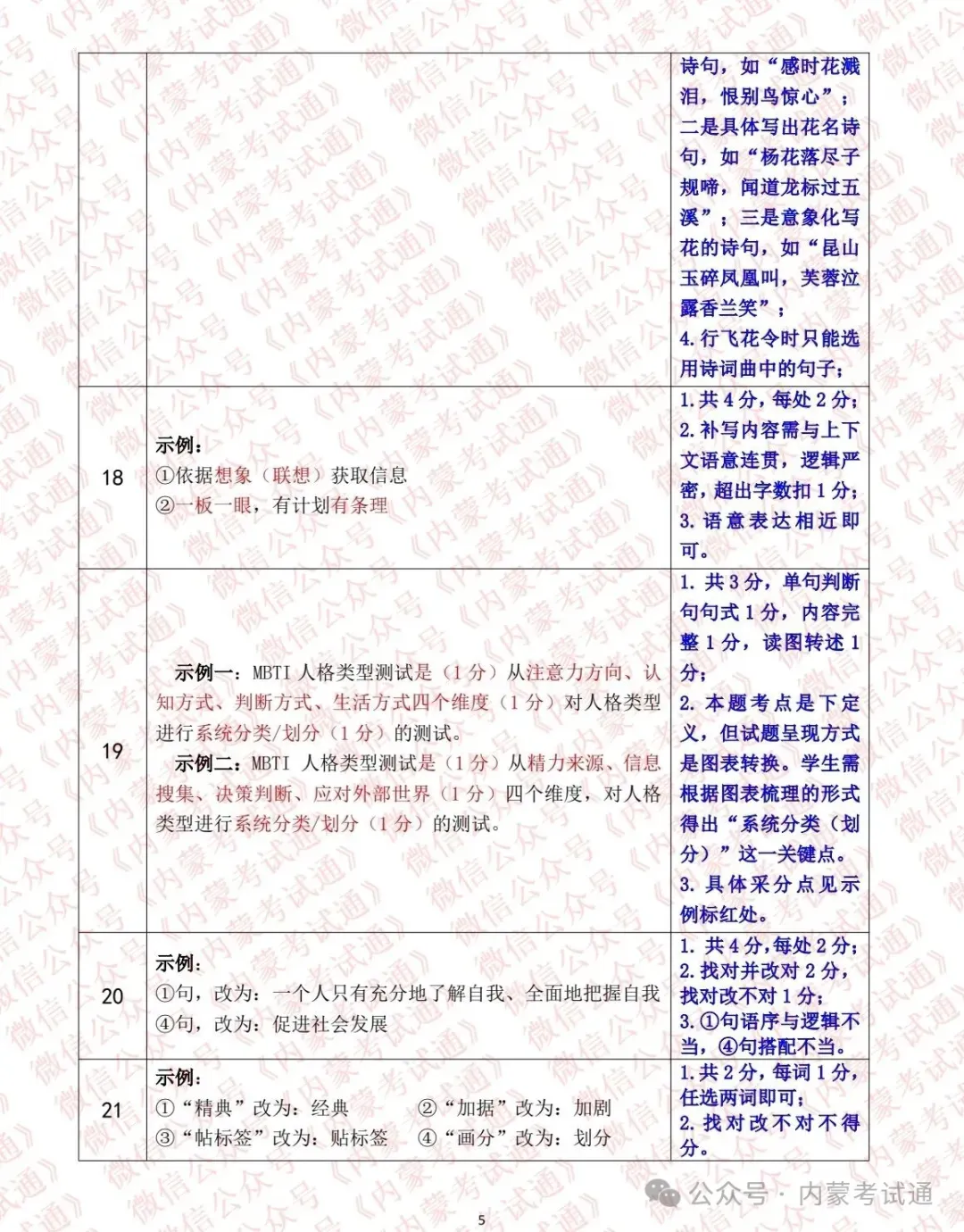 2026年内蒙古呼和浩特市高三一模试卷及答案【全套高清版】 第17张