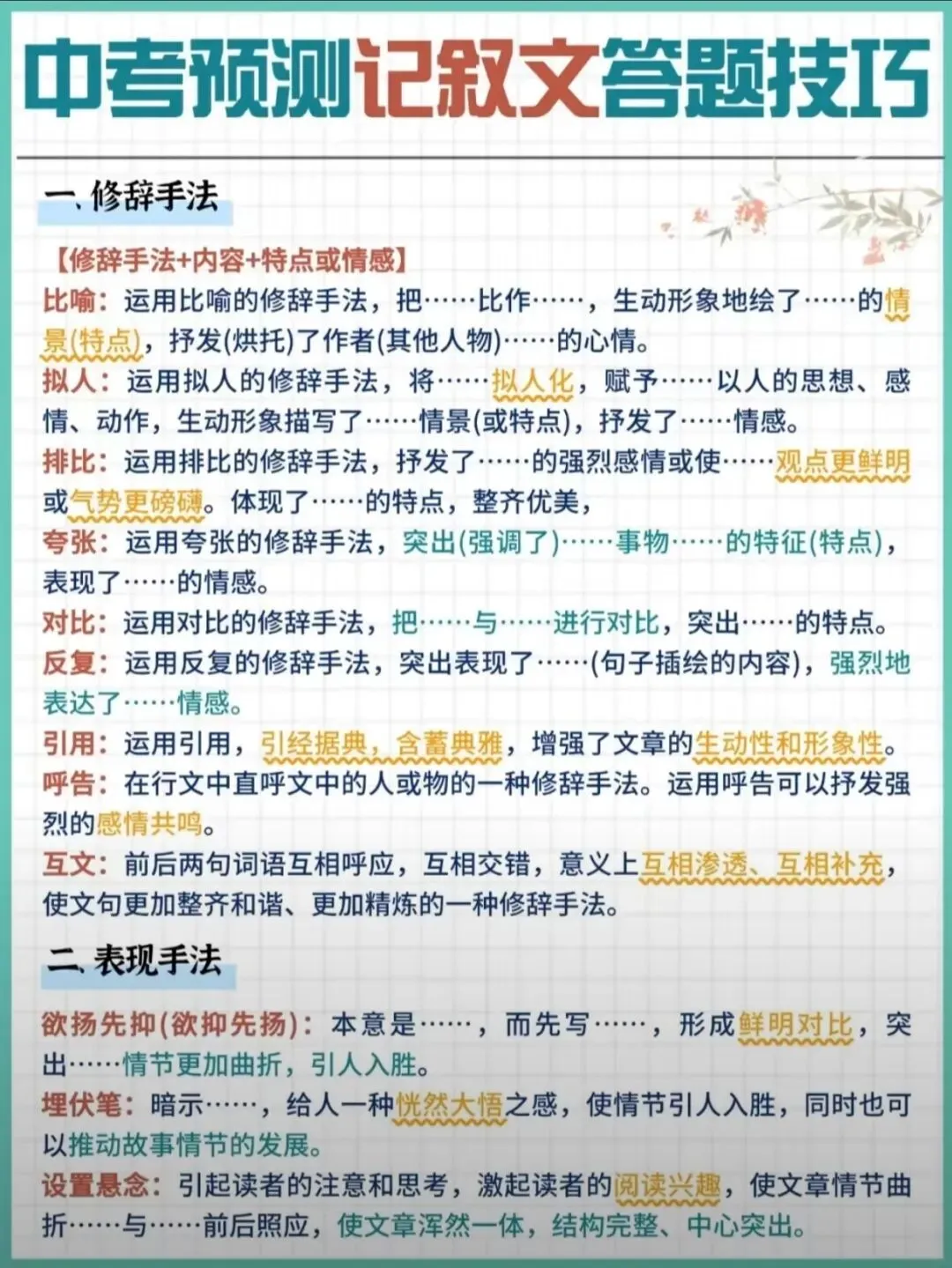 中考预测记叙文答题技巧 第1张