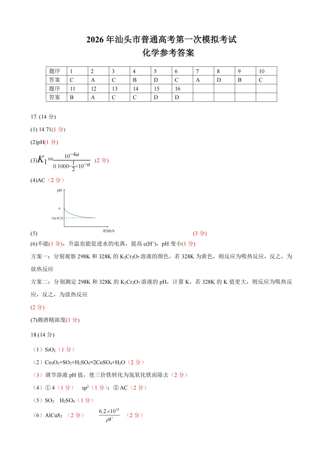 2026年汕头市普通高考第一次模拟考试化学试题与答案 第9张